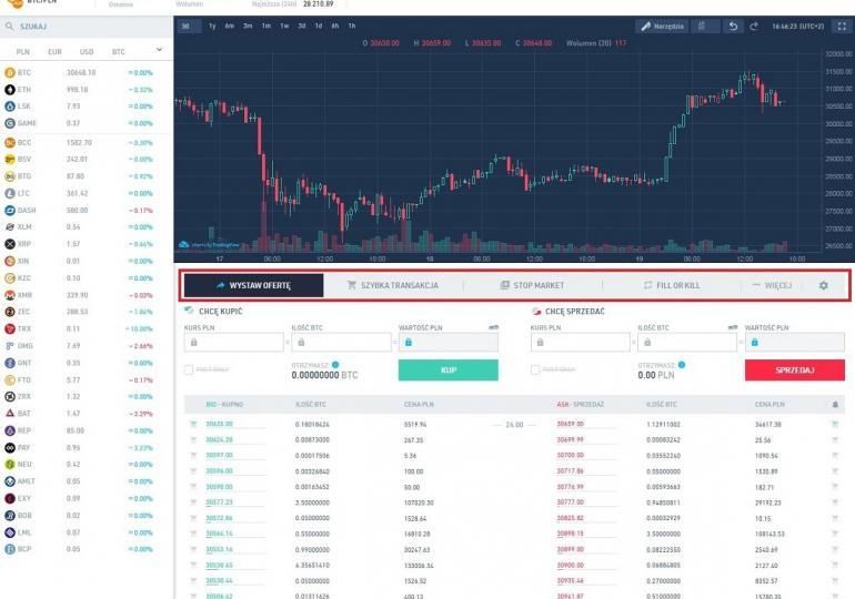 bitbay transactions